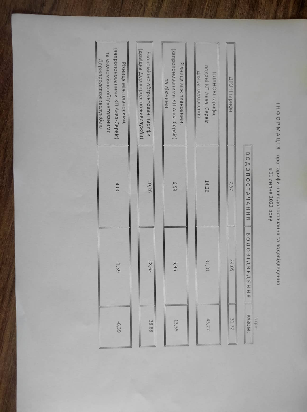 290110663 569353568136054 3709986708048752415 n