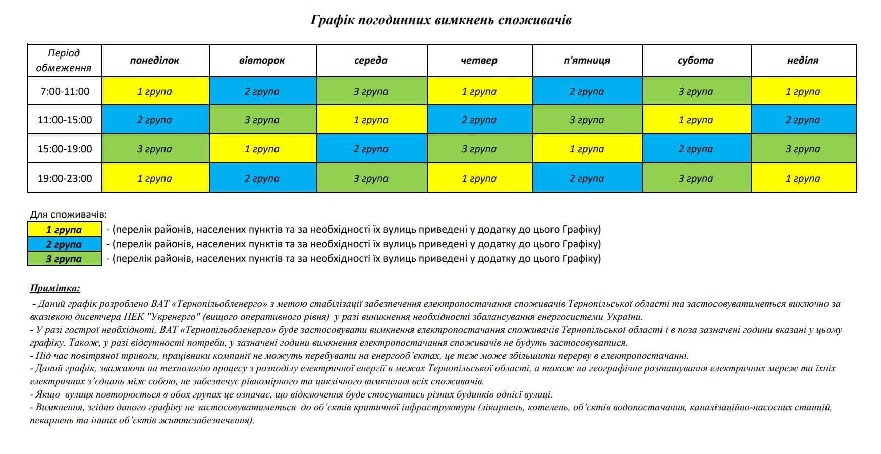 grafik1