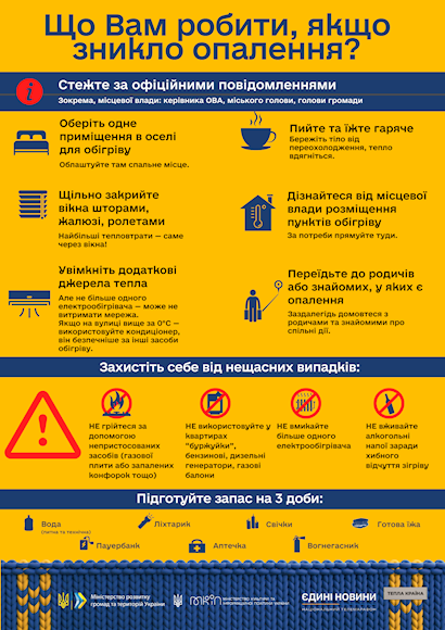 Соцмережи