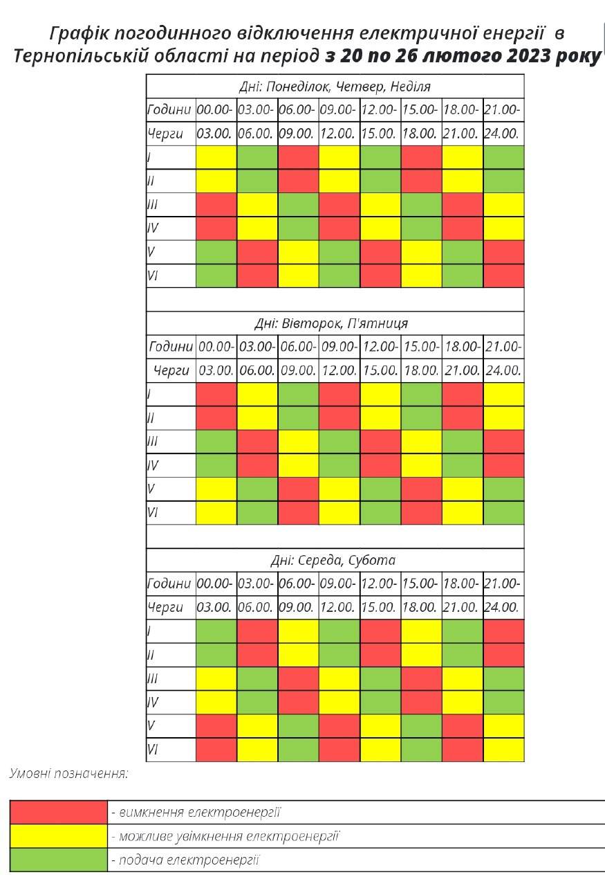 Графік погодинного відключення електричної енергії з 20 по 26 лютого