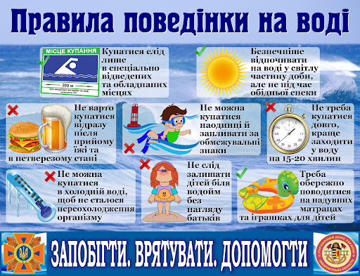 Увага! Правила поведінки на водних об'єктах
